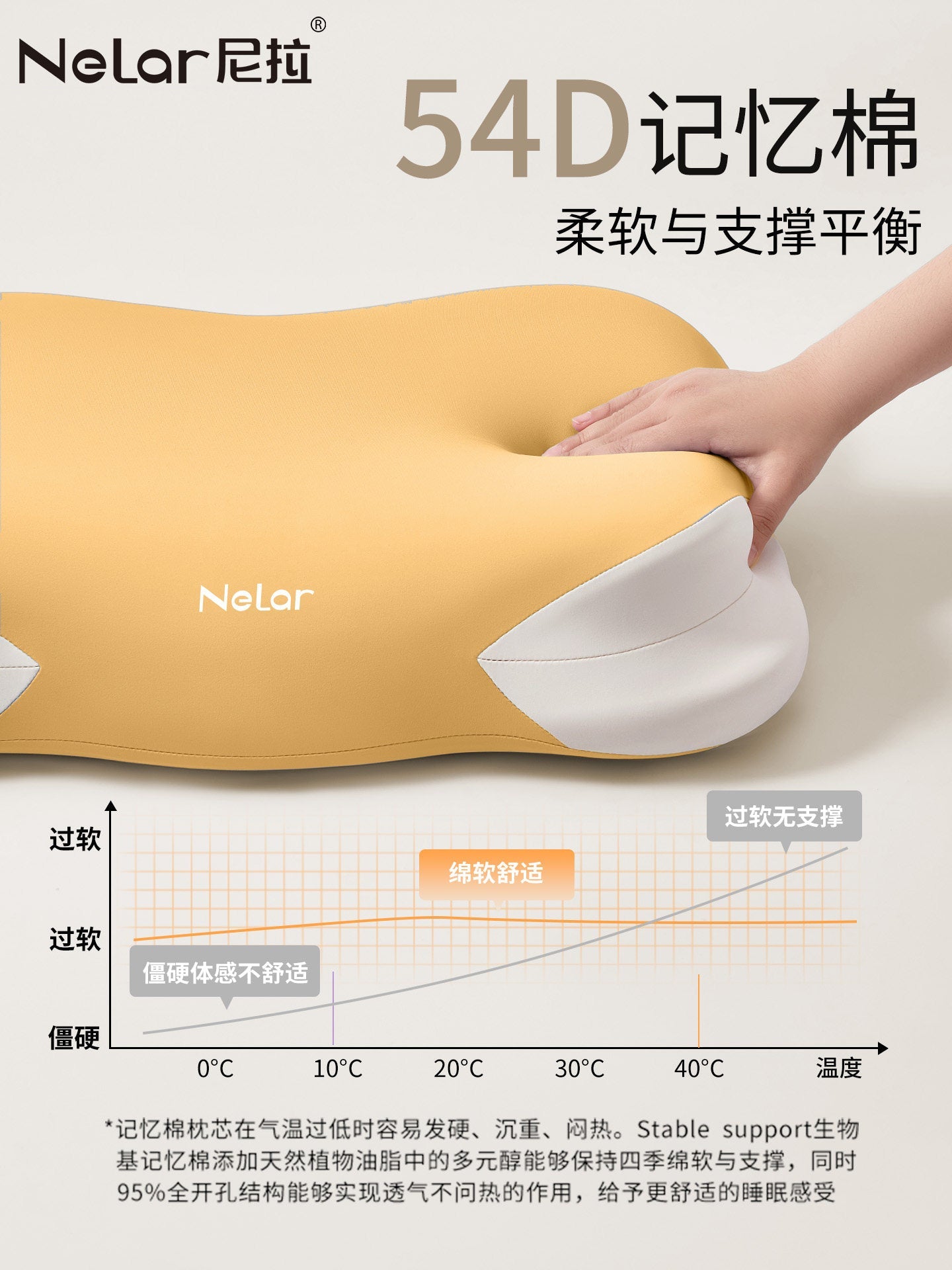 Neila Pillow Cervical Spine