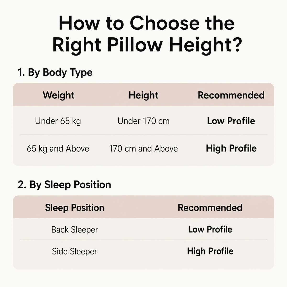 Time Pillow Cloud Pillow Core Neck Protector