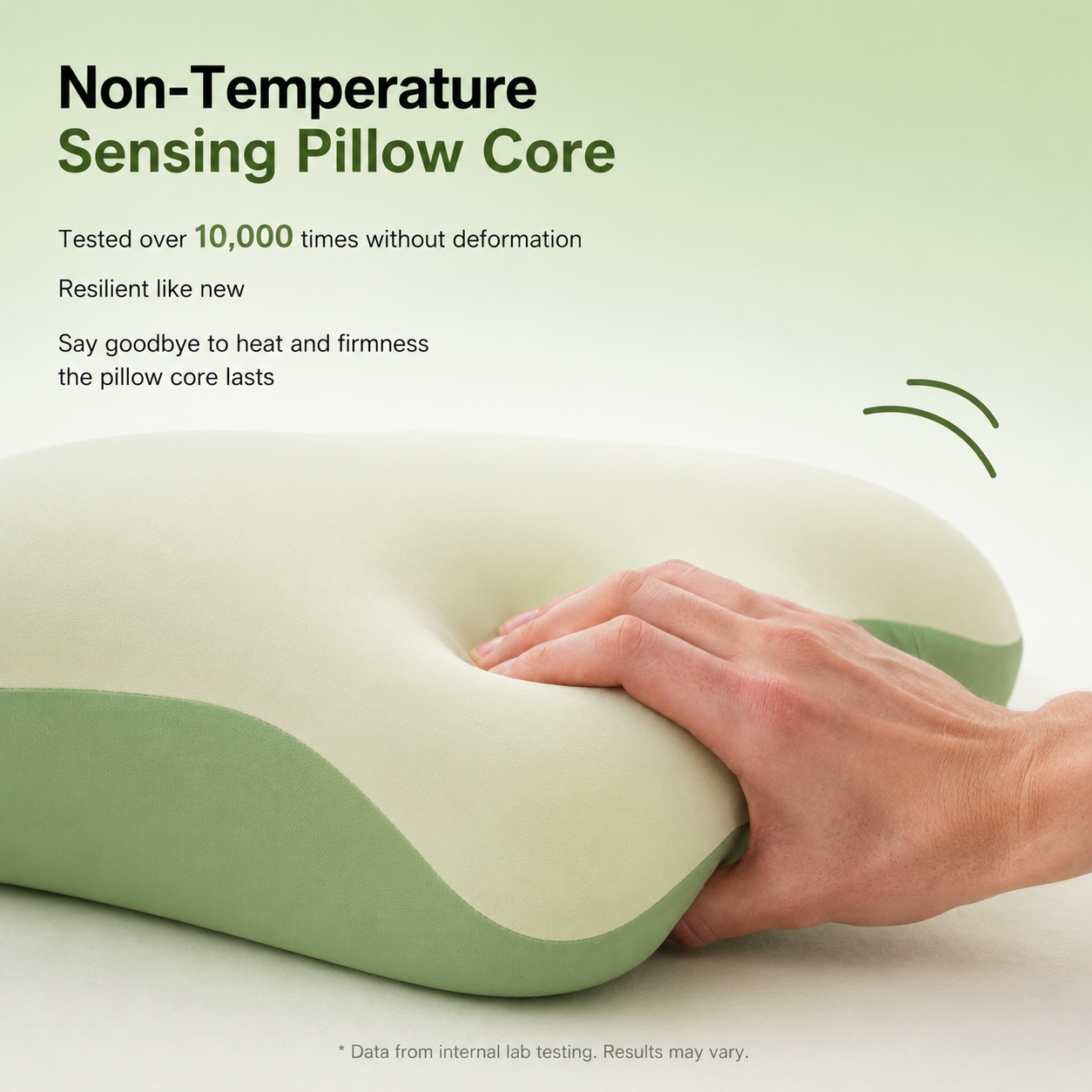 Zoned Memory Foam Neck Support Pillow