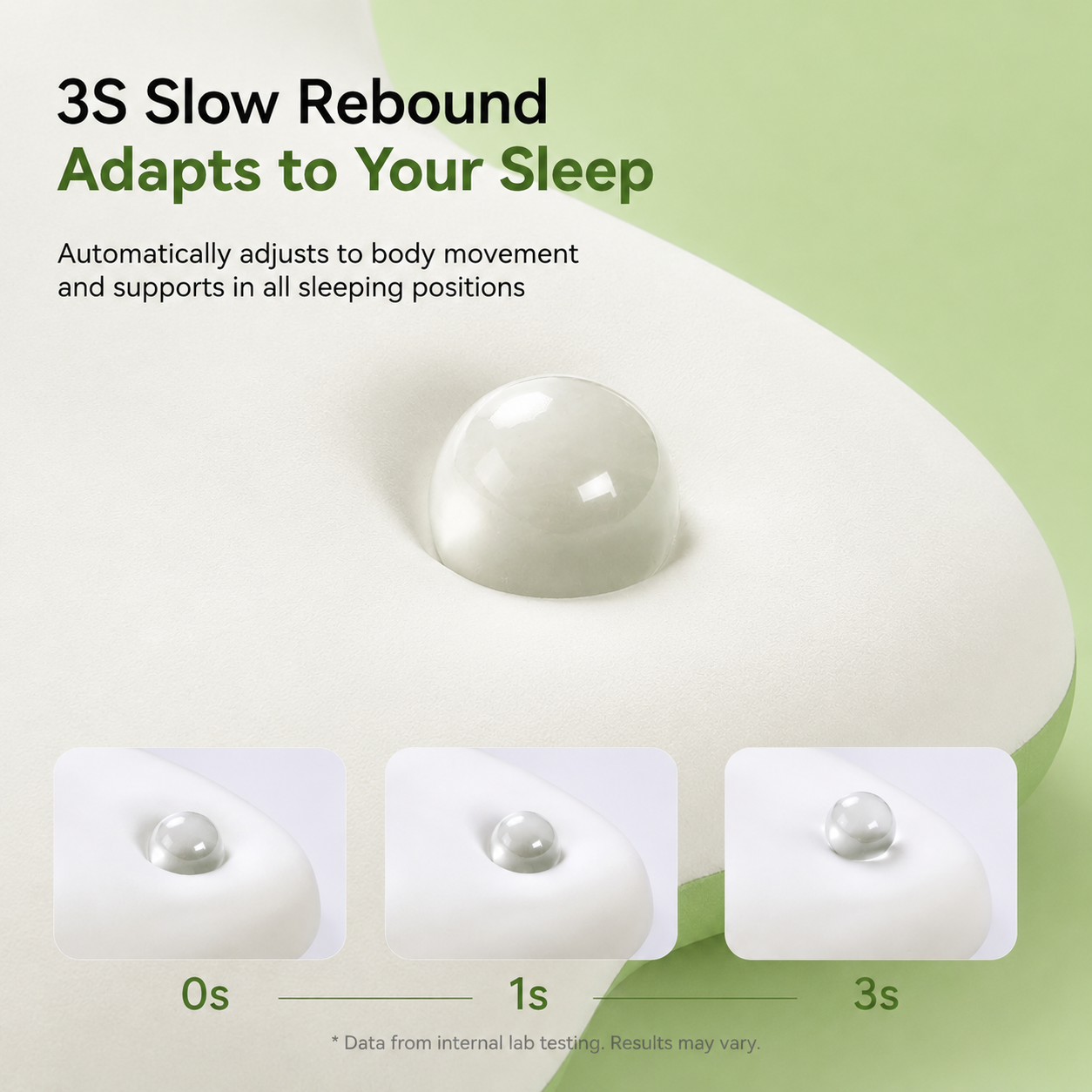 Zoned Memory Foam Neck Support Pillow