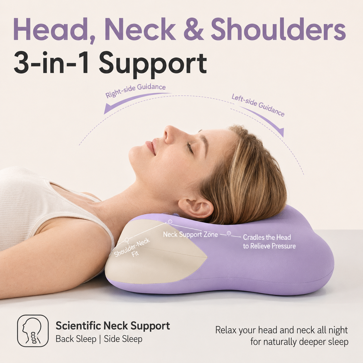CloudWing Ergonomic Neck Support Pillow