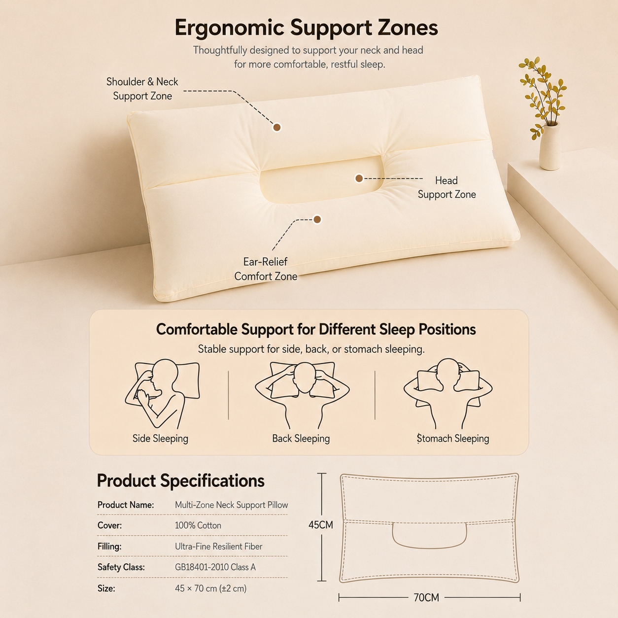 Multi-Zone Neck Support Pillow