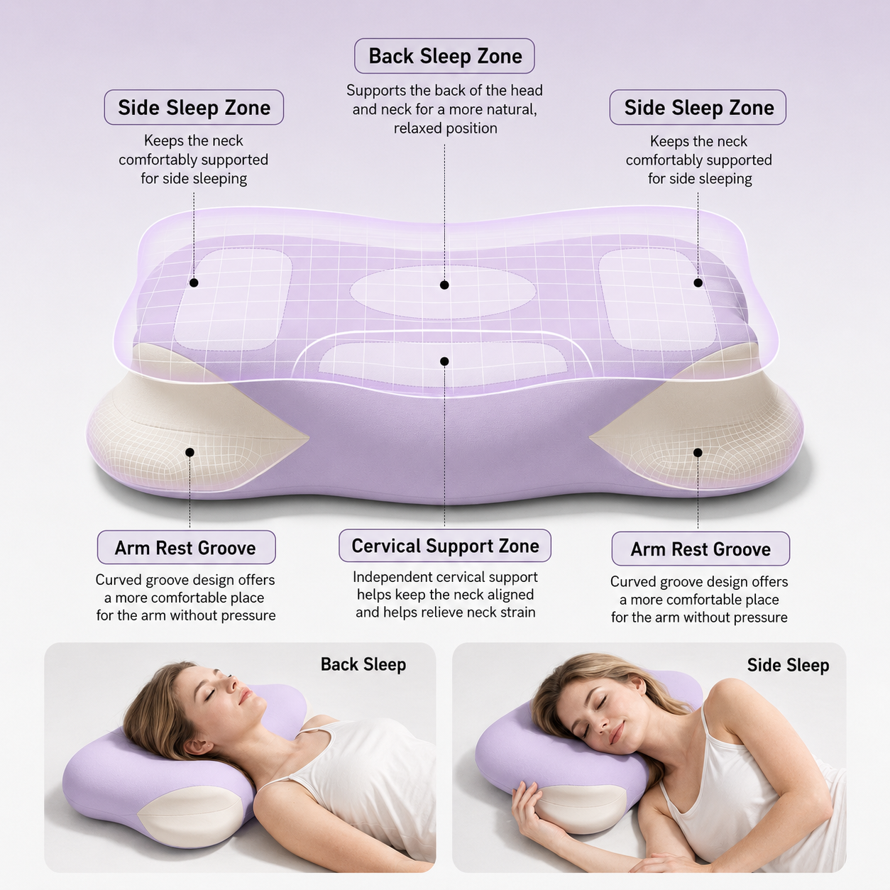 CloudWing Ergonomic Neck Support Pillow
