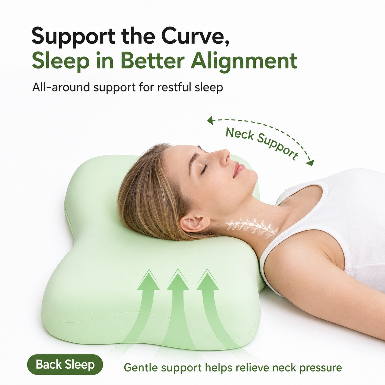 Zoned Memory Foam Neck Support Pillow