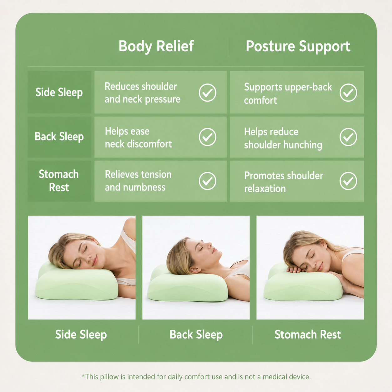 Zoned Memory Foam Neck Support Pillow