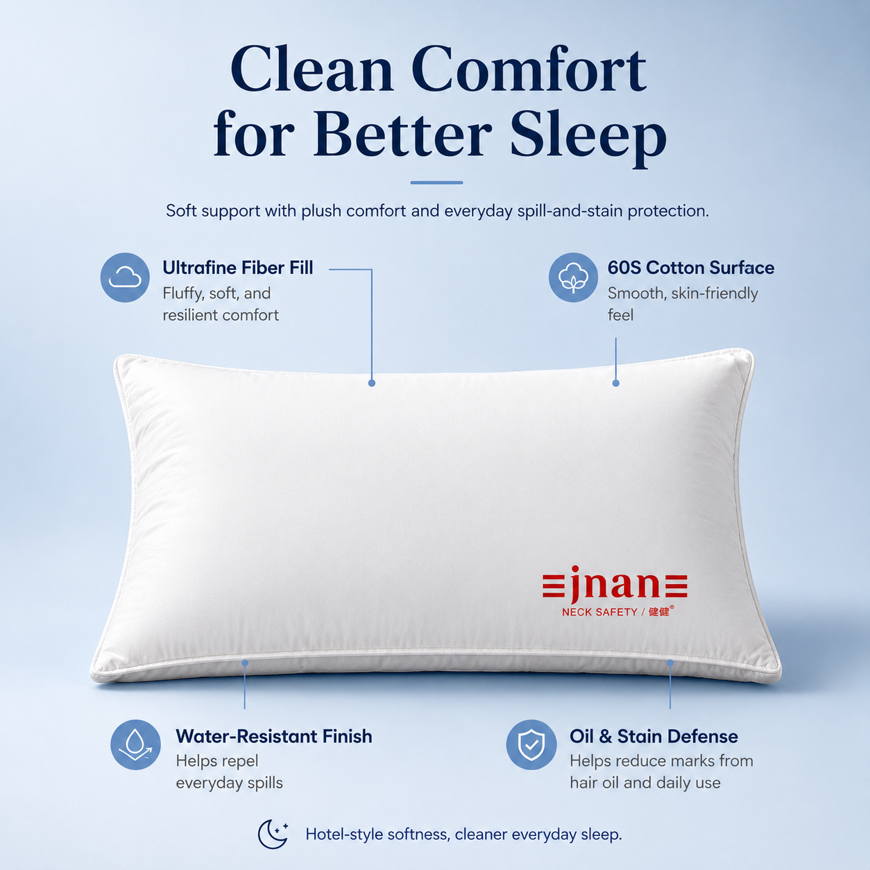 Hotel-Soft Spill & Oil-Resistant Pillow