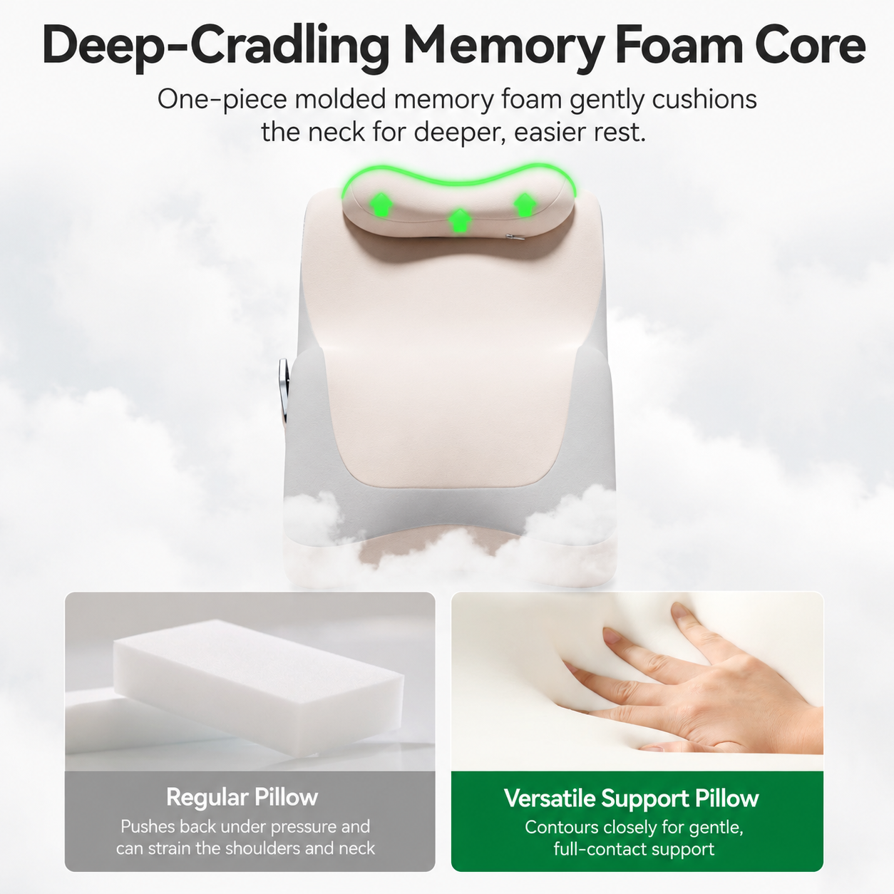 3D Memory Foam Lounge Support Pillow