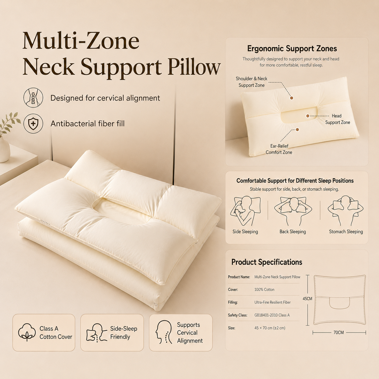 Multi-Zone Neck Support Pillow