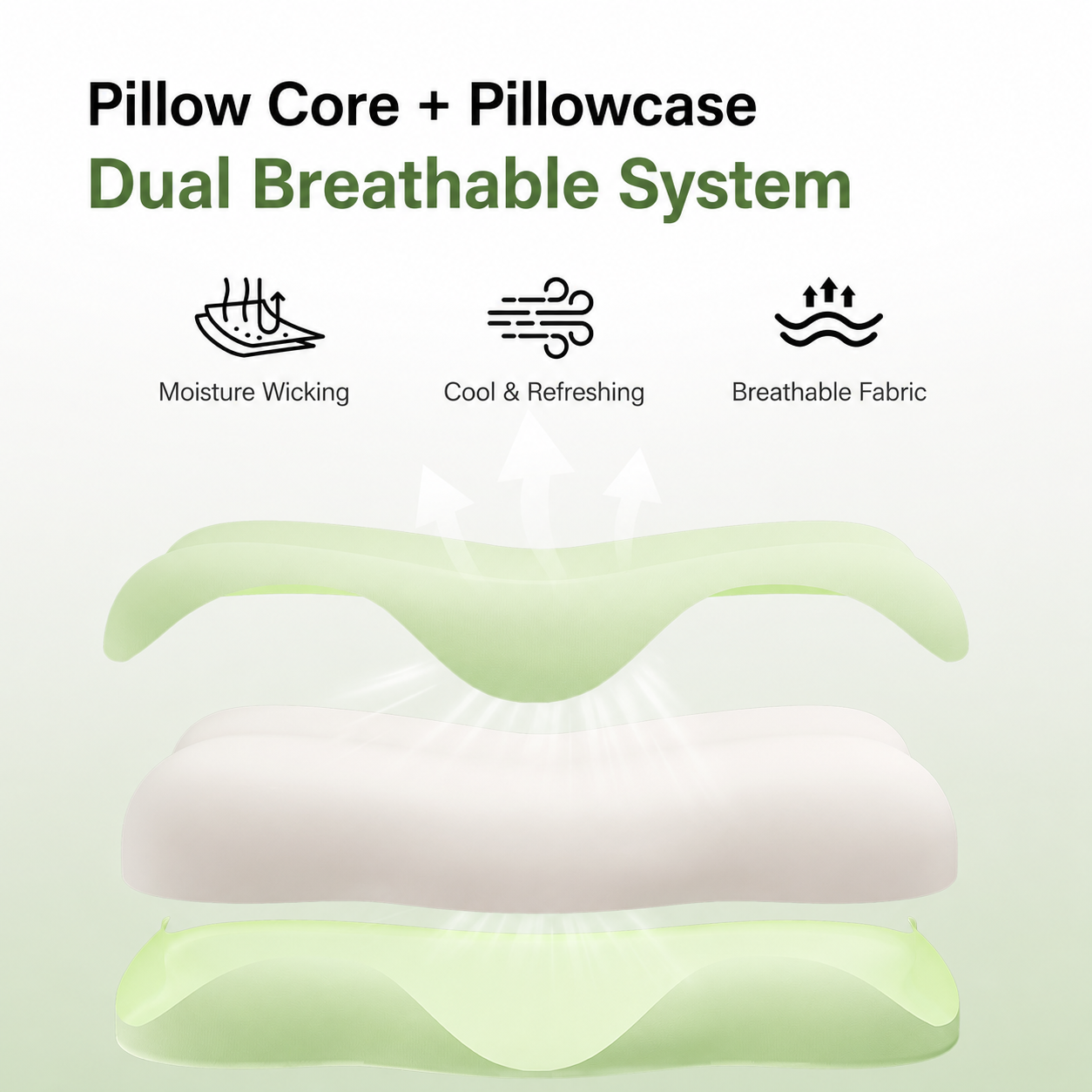 Zoned Memory Foam Neck Support Pillow