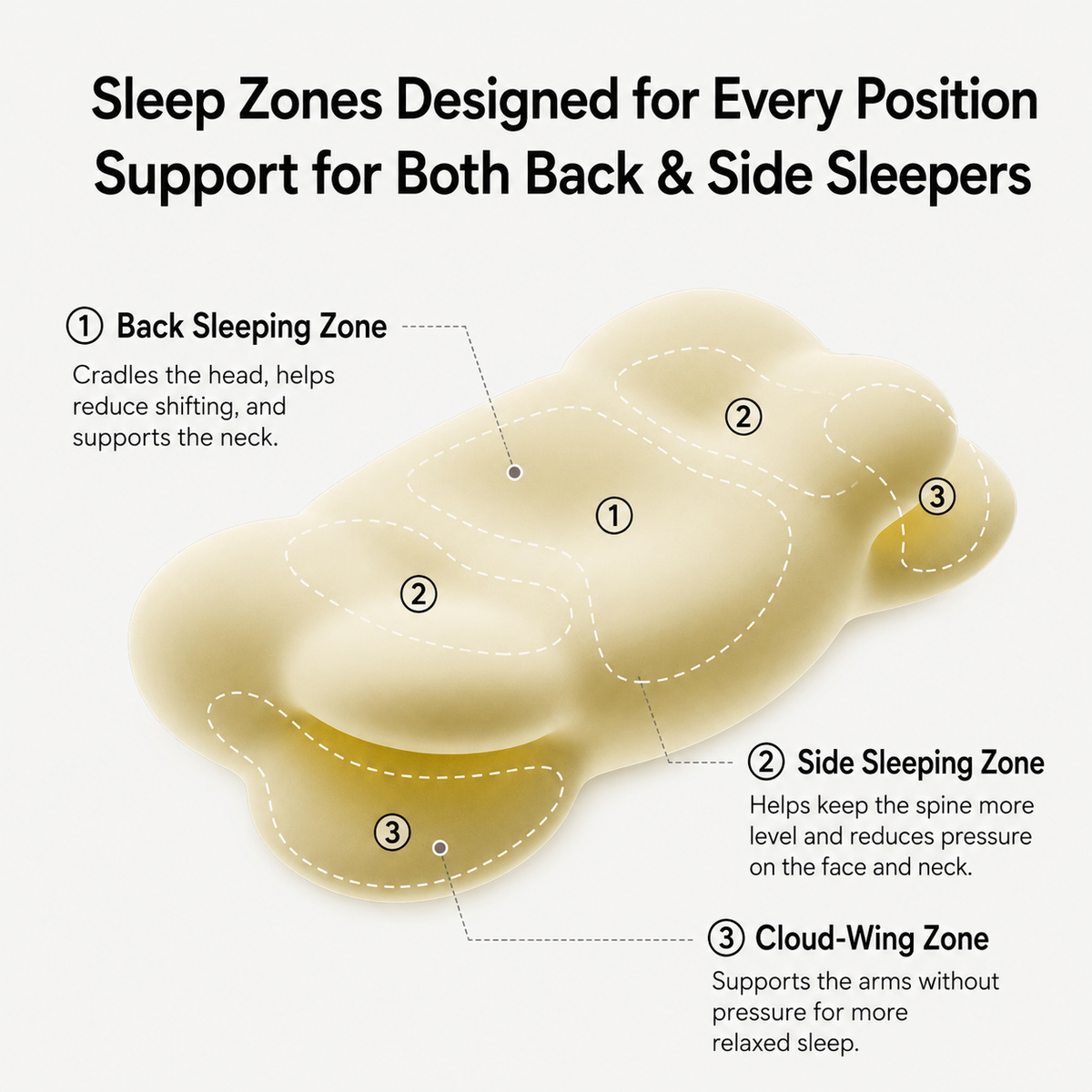 Time Pillow Cloud Pillow Core Neck Protector